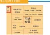  法甲薪资帽新政出台，豪门面临调整压力  