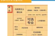  法甲薪资帽新政出台，豪门面临调整压力  